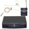 AKG PW45 EarmikeD ISM Bundle-Img-19091