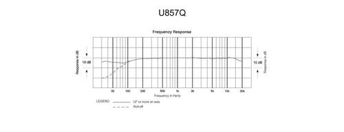 Audio-Technica U857Q-Img-163652