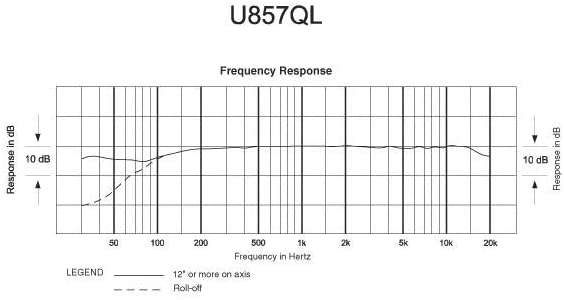 Audio-Technica U857QL-Img-164453