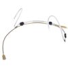 Sennheiser HSP Essential Omni-Beige EW-Img-80088