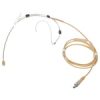 Sennheiser HSP Essential Omni-Beige 3-Pin-Img-83283