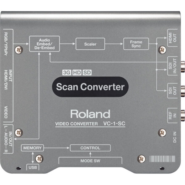 Roland VC-1-SC Up/Down/Cross Scaler - Imagen 2