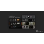 Antelope Discrete 4 Pro Synergy Core - Imagen 7