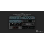 Antelope Discrete 4 Pro Synergy Core - Imagen 8