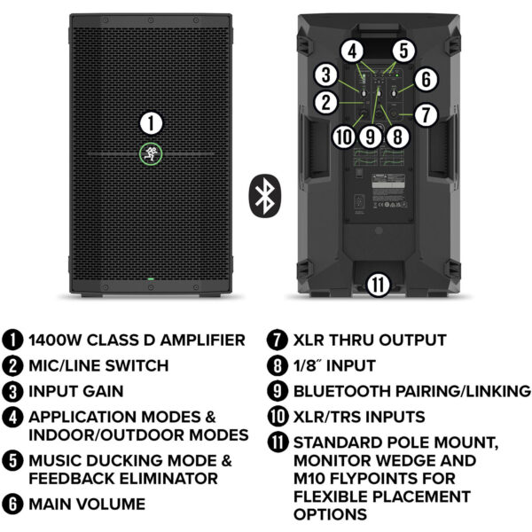 Mackie Thump 210XT - Imagen 2