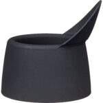 Ocular flexible Leica para mira Calonox - Imagen 9