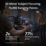 Combo creador DJI Focus Pro - Imagen 3