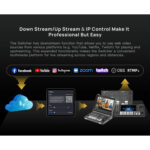 CineTreak Stream Master Video Switcher - Imagen 7