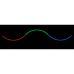 American DJ Pixie Curve 60 RGB Accesorio de listón de píxeles para interiores (25,7") - Imagen 13