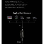 Dispositivo de captura de vídeo CineTreak SDI a USB 3.0 - Imagen 3