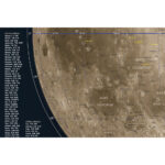 Telescopio reflector Celestron FirstScope 76 mm f/4 Signature Series Moon Alt-Az con kit de mapas - Imagen 9