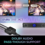 Adesso CyberHub AUH-5100 UHD 4K60 Divisor y Conmutador HDMI - Imagen 9