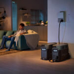 Interruptor de transferencia EcoFlow 306A (125/250V, 30A) - Imagen 3