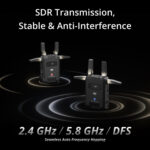 Combo de transmisión DJI SDR - Imagen 3