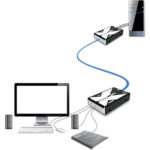 Adder Extensor KVM ADDERLink X-DVI PRO - Imagen 5