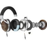 Auriculares supraaurales de referencia Denon AH-D7200 - Imagen 5