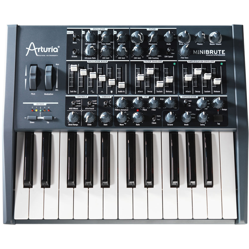 363a0e4b59f7260a71bfa6bf091958f0.jpg Sintetizador monofónico analógico Arturia MiniBrute Full-Blast - Imagen 1