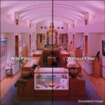 Kodak Filtro Wratten 2 con compensación de color verde CC05G de 100 x 100 mm