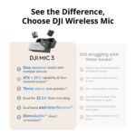 Transmisor/grabador de clip DJI Mic 3 con micrófono incorporado - Imagen 11