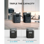 Batería adicional EcoFlow para central eléctrica Delta 2 - Imagen 2