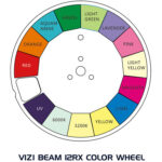 American DJ VIZI Beam 12RX Haz de cabezal móvil de alta potencia - Imagen 6