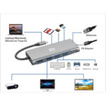 Estación de acoplamiento multipuerto Adesso 9 en 1 USB-C 3.2 Gen 1 - Imagen 3