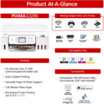 Canon PIXMA G3290 Wireless MegaTank All-in-One Printer with Four GI-21 Ink Bottles Kit - Imagen 11