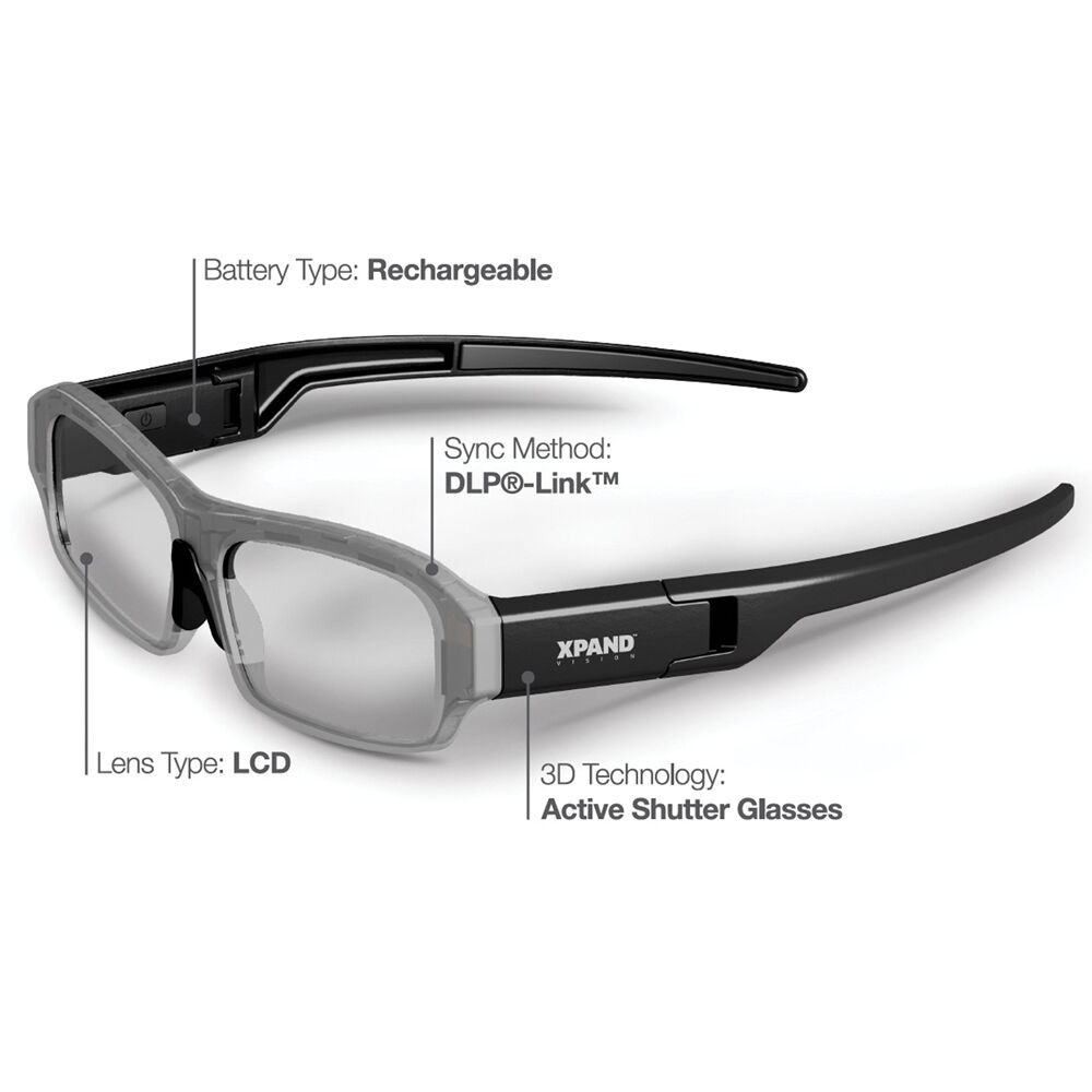 7ec737eb11dfb3606a52733e9dfa9722-1.jpg Gafas 3D Panasonic DLP-Link - Imagen 1