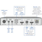 Adder XDIP Single Link con PoE HDMI y extensor USB sobre IP - Imagen 4