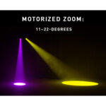 American DJ Focus Spot 4Z 200W LED Moving Head with Motorized Focus & Zoom (Pearl) - Imagen 11