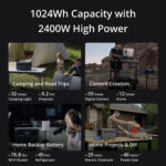 Central eléctrica portátil DJI Power 1000 - Imagen 8