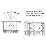 Harley Benton Parts ALPHA 2502N HH 5-Way - Imagen 9