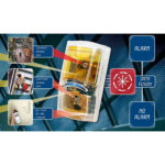 Bosch ISC-PDL1-W18G Detector de movimiento TriTech+ serie profesional - Imagen 3