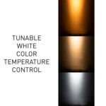 American DJ 40 HEX Panel IP Indoor/Outdoor RGBAL+UV LED Effects Light - Imagen 8