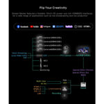 CineTreak Stream Master Video Switcher - Imagen 5