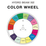 American DJ Hydro Beam X12 Professional IP65 Moving Head - Imagen 8