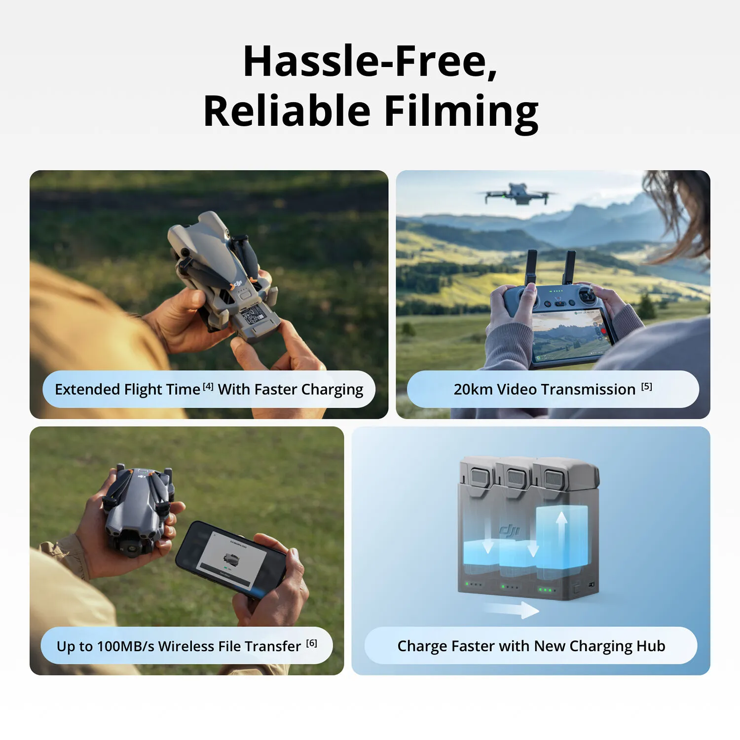 Dron DJI Mini 5 Pro con combo RC2 Fly More - Imagen 10