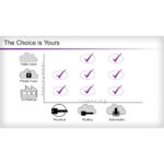 Avid Media Composer 8 (Institucional, Suscripción Anual, Tarjeta de Activación) - Imagen 4