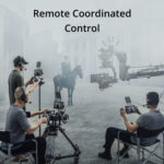 Transmisión DJI con combo de monitor de alto brillo - Imagen 7